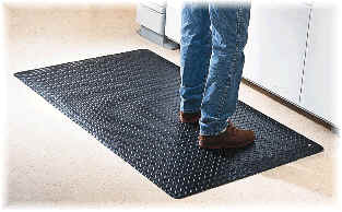 Static Conductive Anti Fatigue Esd Floor Mat