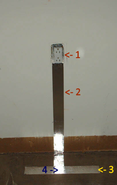 Aluminum or copper attacehd to AC electrical outlet