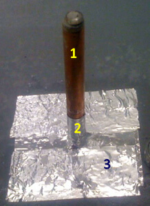 Copper Ground Rod for ESD Floor