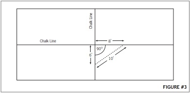 Layout procedure for esd carpet tiles