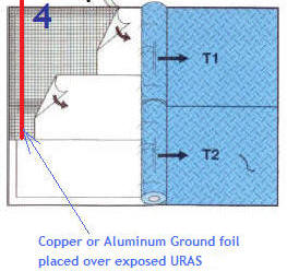 Installing ESD floor grounding tape and remove liner from URAS